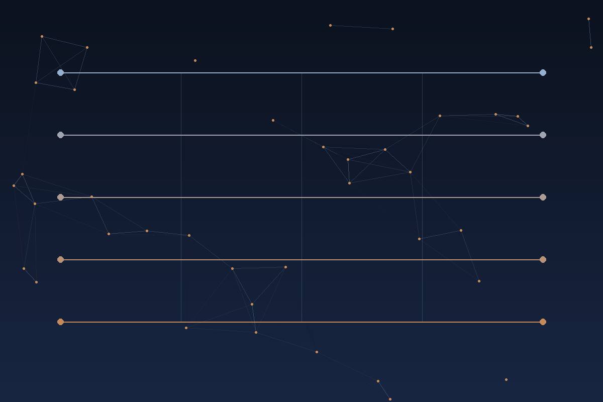 Diagramma degli strati di intelligenza Norbridge collegati da nodi